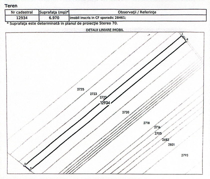 FRUMUSANI-POSTAVARI, 3 LOTURI-23.728 MP!