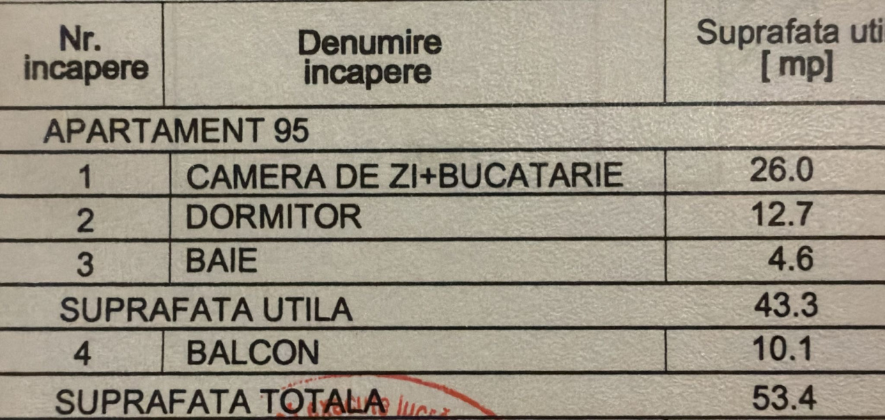 HILS PALLADY, 2 CAMERE,  PARCARE SUBTERANA!