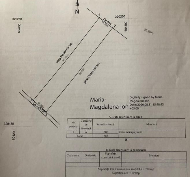 Teren investitie Cernica, Posta