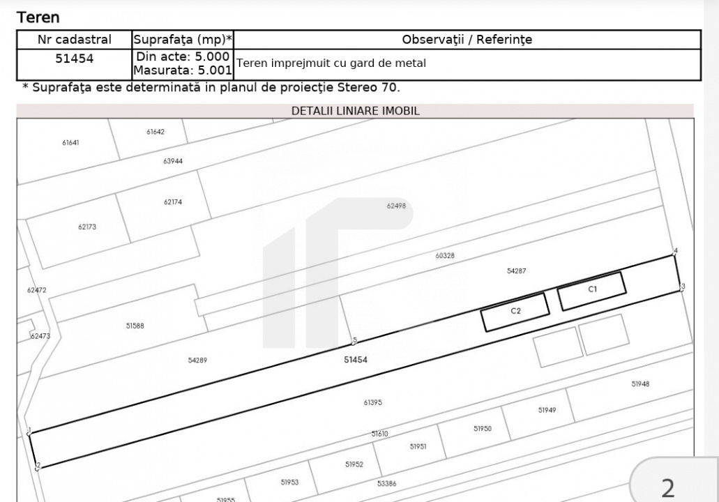 CIOLPANI Lot 5.000 MP